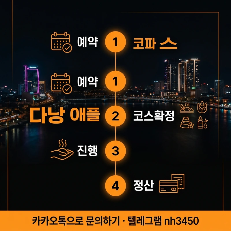 다낭 애플 스파 이용 순서 — 코스 진행 흐름 단계별 정리