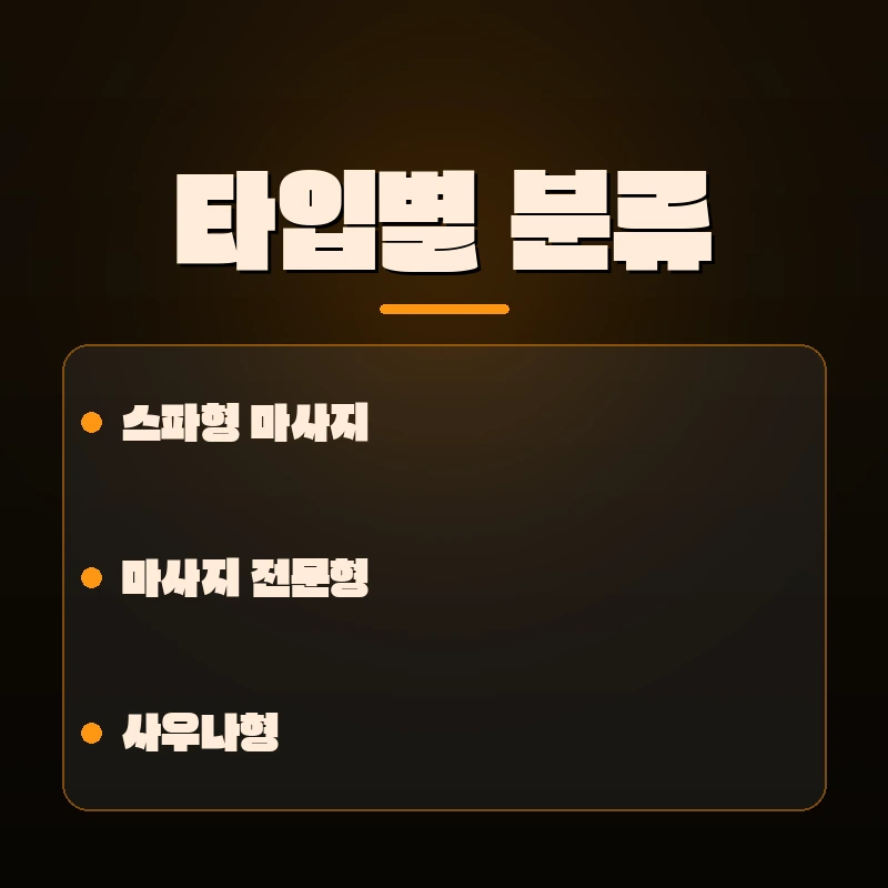 다낭 남성전용 마사지 타입별 — 스파형 마사지전문형 사우나형 분류 일러스트
