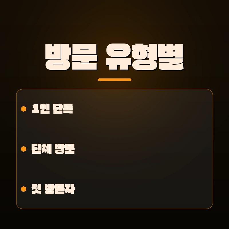 다낭 남성전용 마사지 방문 유형별 — 1인 단독 단체 방문 일러스트